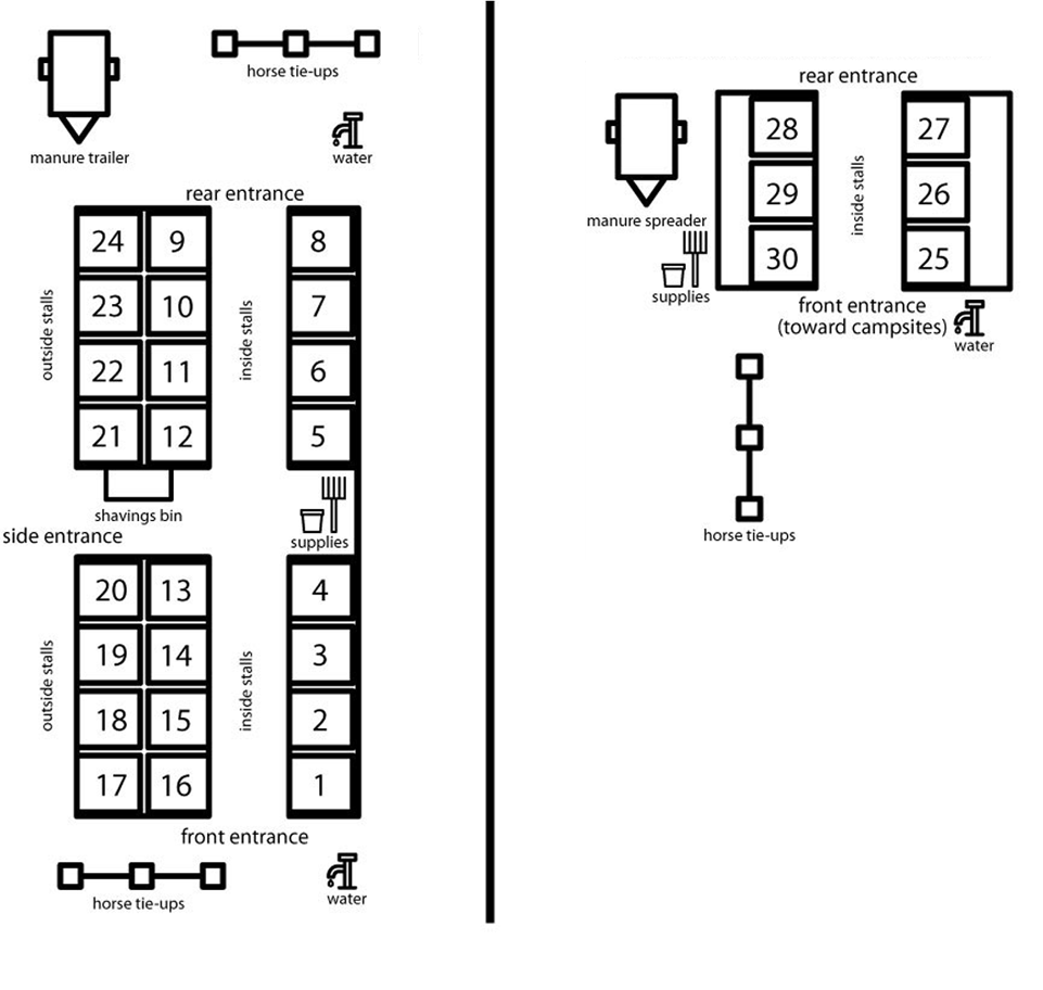 Stall Layout